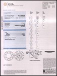 Gemmologisches Zertifikat, Diamantenzertifikat GIA Nummer 2111133023