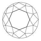 Dezentrierte Tafel Diamanten Dezentrierte Tafel Diamanten