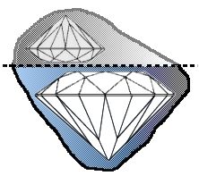Sehr guter Schliff diamanten Sehr guter Schliff diamanten