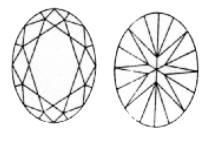 Oval