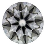 VVS2 = Very Very Slightly Included 2. Minimale Einschlüsse, bei 10facher Lupenvergrößerung nur sehr schwer erkennbar